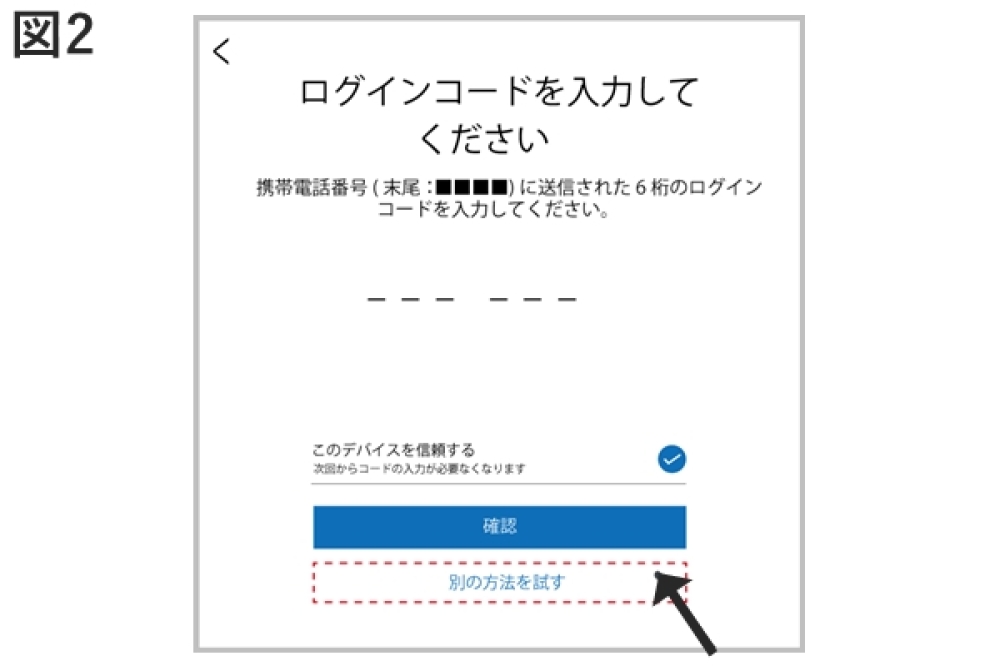 ログインコードを説明する画像