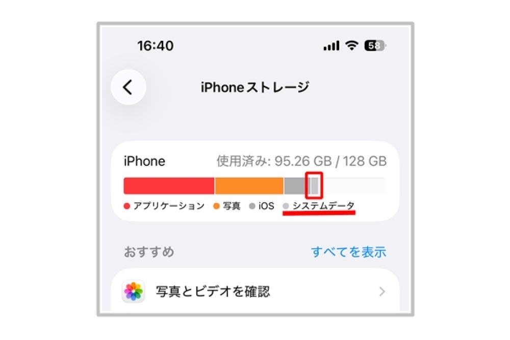 iPhoneストレージを表す画像